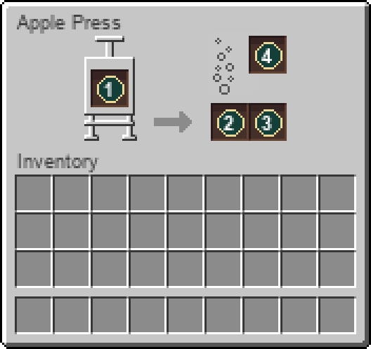 Java native apple press interface with numbered slots