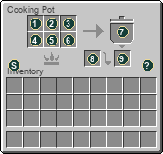 Bedrock resource-pack cooking pot interface with numbered slots